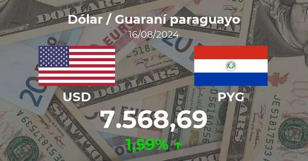 Dólar / Guaraní paraguayo en Paraguay hoy: precio del 16 de agosto - Cotizaciones - ABC Color