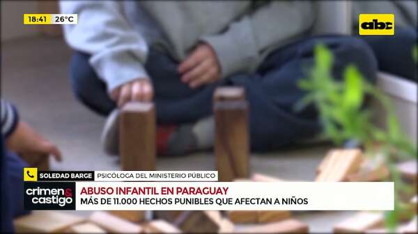 Video: las preocupantes cifras de abuso, pobreza y desnutrición - Crimen y castigo - ABC Color