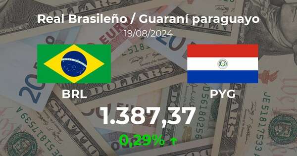 Real Brasileño / Guaraní paraguayo en Paraguay hoy: precio del 19 de agosto - Cotizaciones - ABC Color