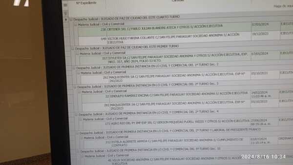 Dueño de conocido comercio de CDE es denunciado por estafa con cheques sin fondos - ADN Digital
