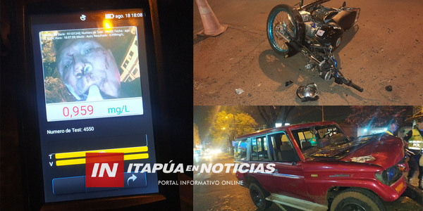 9 ACCIDENTES Y 10 ALCOTEST POSITIVOS DURANTE ESTE FIN DE SEMANA EN ENCARNACIÓN - Itapúa Noticias