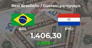 Real Brasileño / Guaraní paraguayo en Paraguay hoy: precio del 20 de agosto - Cotizaciones - ABC Color