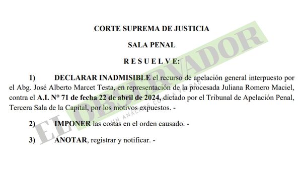 Sala Penal confirma prórroga en investigación a funcionaria procesada por presunta adulteración de expediente RGD