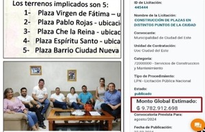 Concejales “perritos” de Prietoaprueban casi G. 10.000 millonespara 5 “plazas de oro” en CDE