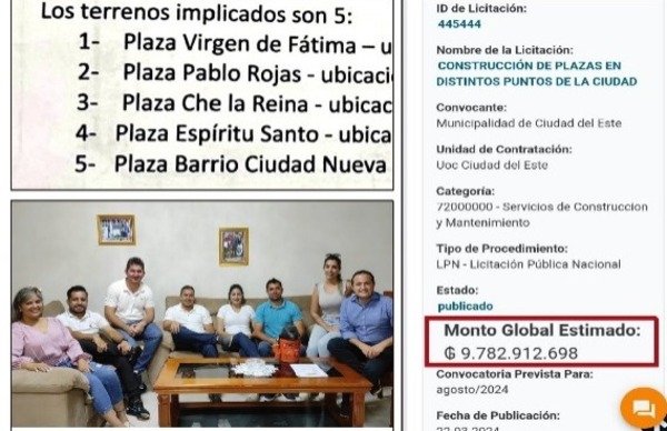 Concejales “perritos” de Prietoaprueban casi G. 10.000 millonespara 5 “plazas de oro” en CDE