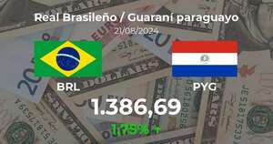 Real Brasileño / Guaraní paraguayo en Paraguay hoy: precio del 21 de agosto - Cotizaciones - ABC Color