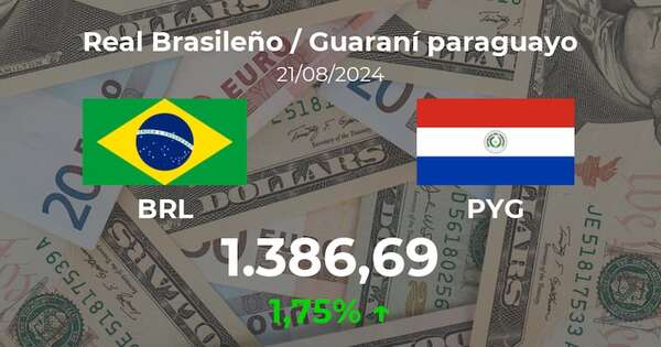 Real Brasileño / Guaraní paraguayo en Paraguay hoy: precio del 21 de agosto - Cotizaciones - ABC Color