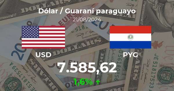 Dólar / Guaraní paraguayo en Paraguay hoy: precio del 21 de agosto - Cotizaciones - ABC Color