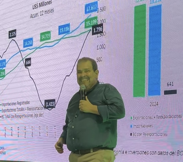 Escenario desafiante para la nueva campaña sojera, según análisis de Manuel Ferreira Brusquetti