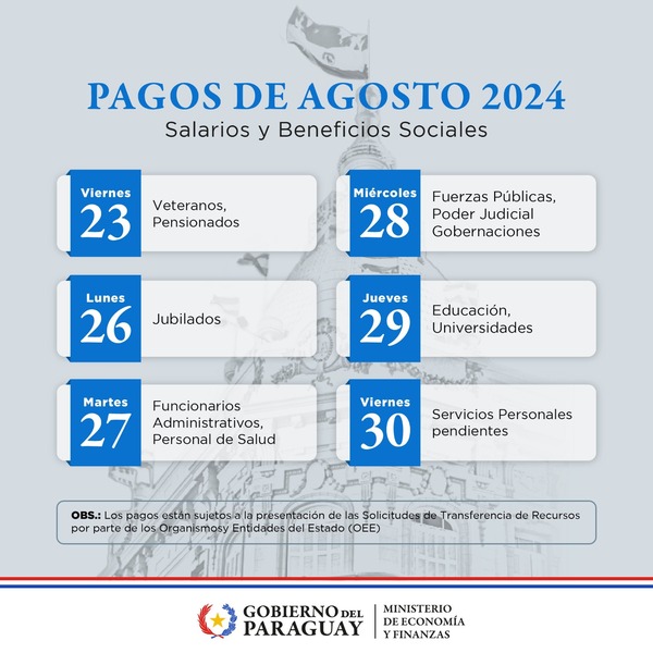 Este viernes inician los pagos de salarios y beneficios sociales de agosto - .::Agencia IP::.