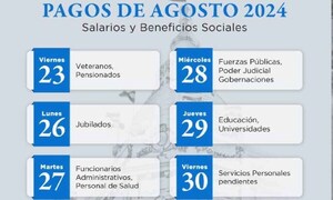 Este viernes inician los pagos de salarios y beneficios sociales de agosto – Prensa 5