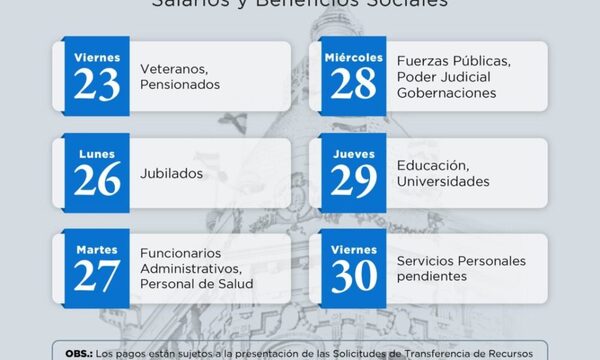 Este viernes inician los pagos de salarios y beneficios sociales de agosto