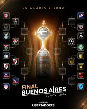 Se definieron los primeros cruces de cuartos de final de la Conmebol Libertadores 2024 - .::Agencia IP::.