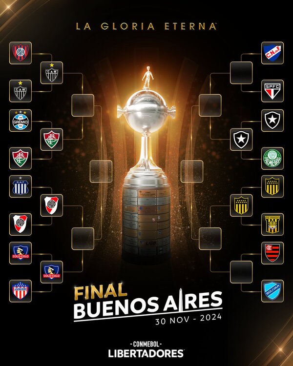 Se definieron los primeros cruces de cuartos de final de la Conmebol Libertadores 2024 - .::Agencia IP::.