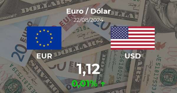 Euro / Dólar en Paraguay hoy: precio del 22 de agosto - Cotizaciones - ABC Color