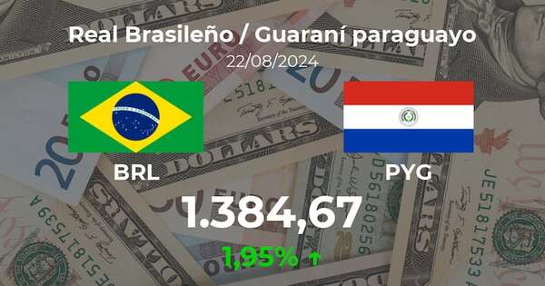 Real Brasileño / Guaraní paraguayo en Paraguay hoy: precio del 22 de agosto - Cotizaciones - ABC Color