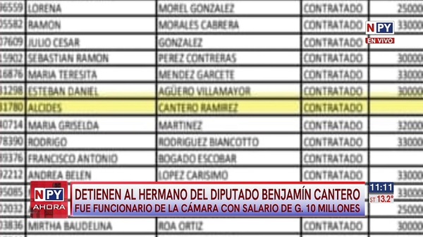Hermano del diputado Cantero figura como funcionario en la Cámara Baja - Noticias Paraguay