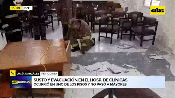 Video: susto y evacuación en el Hospital de Clínicas - ABC Noticias - ABC Color