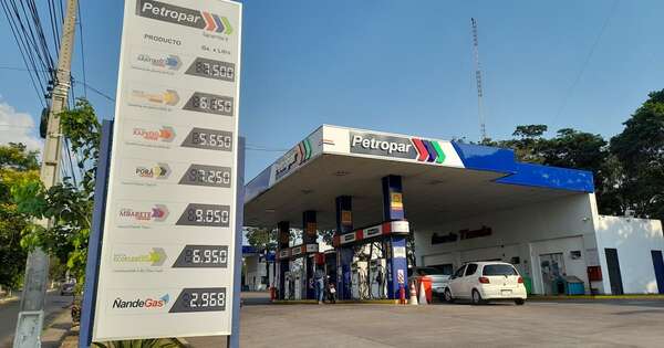 Diario HOY | Petropar concesiona surtidor en Villa Elisa y ahora queda como distribuidor mayorista
