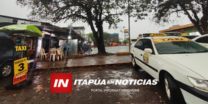 DENUNCIAN PERSECUCIÓN A TRABAJADORES DE LA TERMINAL - Itapúa Noticias