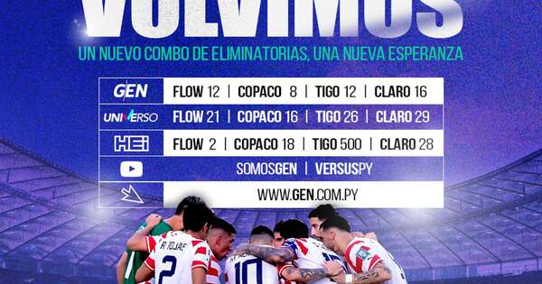 Diario HOY | Gen Albirrojo Ueno, más fuerte que nunca en un nuevo combo de eliminatorias