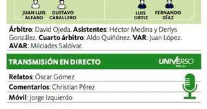 La Nación / Sol, con nuevo DT
