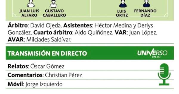 La Nación / Sol, con nuevo DT