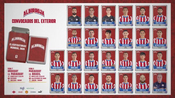 Albirroja se dispone a iniciar un nuevo ciclo buscando clasificar al próximo Mundial de Fútbol - .::Agencia IP::.