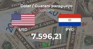 Dólar / Guaraní paraguayo en Paraguay hoy: precio del 26 de agosto - Cotizaciones - ABC Color