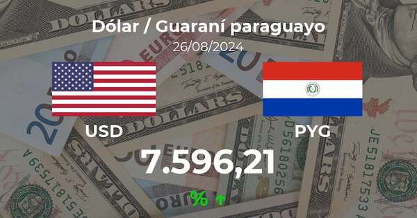 Dólar / Guaraní paraguayo en Paraguay hoy: precio del 26 de agosto - Cotizaciones - ABC Color