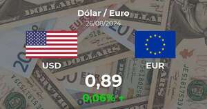 Dólar / Euro en Paraguay hoy: precio del 26 de agosto - Cotizaciones - ABC Color