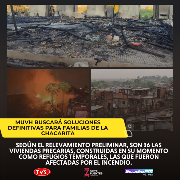 MUVH BUSCARÁ QUE SOLUCIONES DEFINITIVAS PARA FAMILIAS DE LA CHACARITA SEA EN ZONAS ADECUADAS Y CERCANAS - TVS