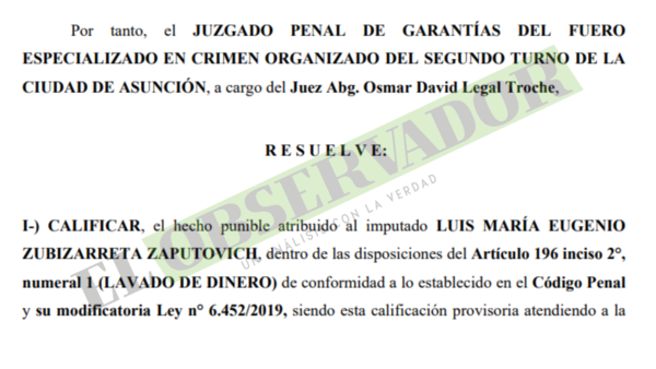 Medidas alternativas para presidente y directivo de Banco Zeta imputados en el caso Pavo Real II