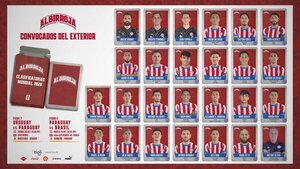 La primera lista de Gustavo Alfaro al frente de la Albirroja - Megacadena - Diario Digital