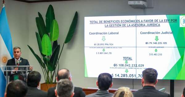 Diario HOY | Fin al negocio de demandar a la EBY: evitan pagar USD 14 millones