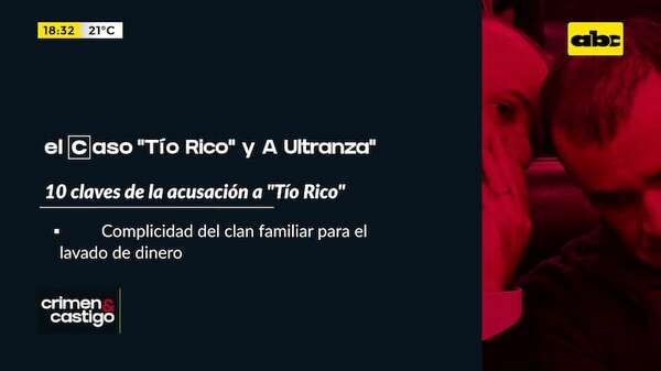 El Caso ‘’Tío Rico’' y A Ultranza: 10 claves de la acusación - Crimen y castigo - ABC Color