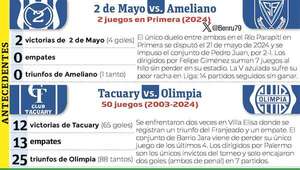 Torneo Clausura: Olimpia se exhibe en Villa Elisa - Fútbol - ABC Color