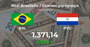 Real Brasileño / Guaraní paraguayo en Paraguay hoy: precio del 29 de agosto - Cotizaciones - ABC Color