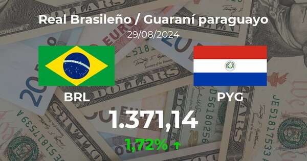Real Brasileño / Guaraní paraguayo en Paraguay hoy: precio del 29 de agosto - Cotizaciones - ABC Color