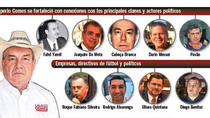 Lalo Gomes movió G. 25.000 millones con implicado en el caso Messer