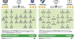 La Nación / Duelo esperado en la Perla del Sur