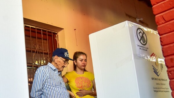 Candidaturas 2028