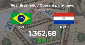 Real Brasileño / Guaraní paraguayo en Paraguay hoy: precio del 2 de septiembre - Cotizaciones - ABC Color