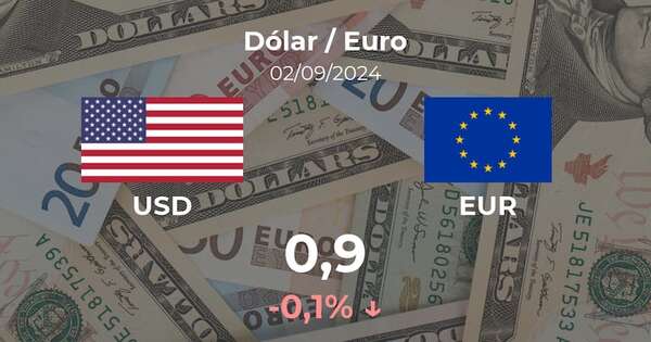 Dólar / Euro en Paraguay hoy: precio del 2 de septiembre - Cotizaciones - ABC Color