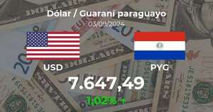 Dólar / Guaraní paraguayo en Paraguay hoy: precio del 3 de septiembre - Cotizaciones - ABC Color