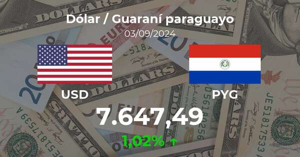 Dólar / Guaraní paraguayo en Paraguay hoy: precio del 3 de septiembre - Cotizaciones - ABC Color