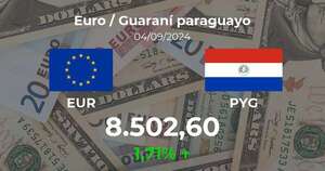 Euro / Guaraní paraguayo en Paraguay hoy: precio del 4 de septiembre - Cotizaciones - ABC Color