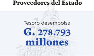 Más de G. 278.000 millones desembolsará hoy el MEF para pagar a los proveedores