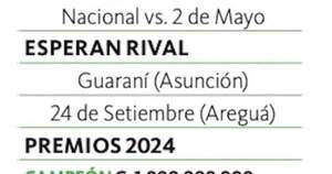 La Nación / Surgen más clasificados