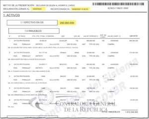 Ministerio Público pasó por alto rosario de incongruencias en DD.JJ. de Bachi - Política - ABC Color